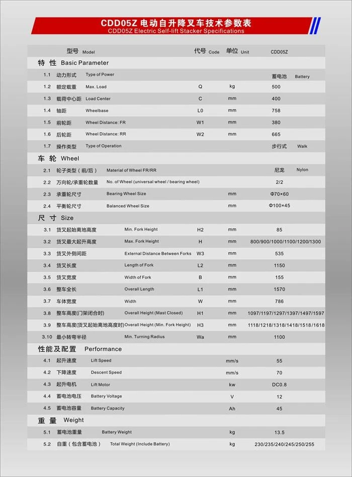 CDD Product Brochure